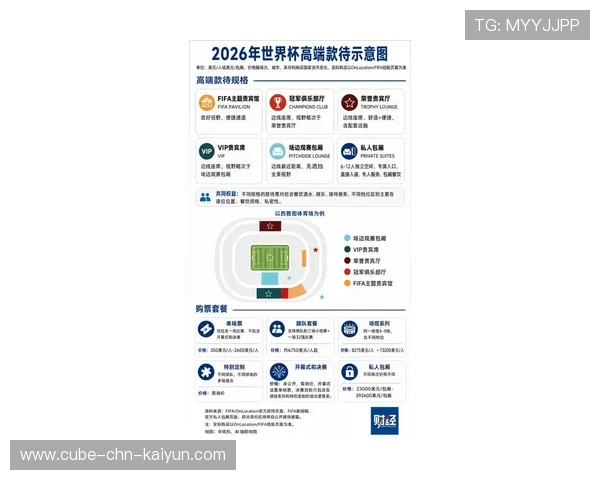黑市票务网络：解析世界杯决赛门票如何通过全球暗网，实现从原价到天价的套利。